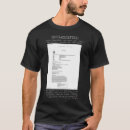 Pesquisar por área 51 roupas Roswell