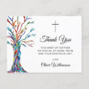 Pesquisar por vida religiosa cartoes Cruz