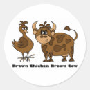 Pesquisar por vaca redonda adesivos Animais