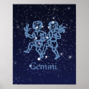 Pesquisar por constelações pôsteres Céu noturno