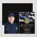 Pesquisar por agente convites Policial