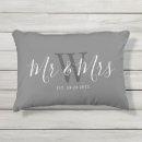 Pesquisar por recém casados presentes Monograma