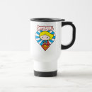 Pesquisar por supergirl canecas Super garota chibi
