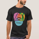 Pesquisar por diagrama do venn do nerd camisetas Matemática