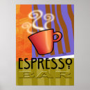 Pesquisar por espresso pôsteres Amante do café