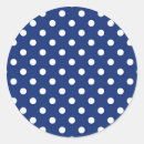 Pesquisar por teste padrão de bolinhas adesivos Fundo