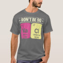 Pesquisar por sódio camisetas Geek