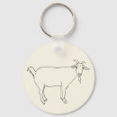 Pesquisar por esquisito chaveiros Desenho