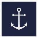 Pesquisar por marinhas pôsteres Náutica