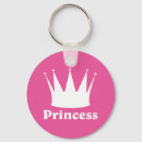 Pesquisar por coroa da princesa chaveiros Nome