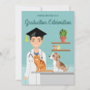 Pesquisar por medicina veterinária convites Dvm
