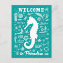 Pesquisar por âncora postais cartoes postais Litoral