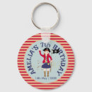 Pesquisar por navi chaveiros For kids