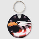 Pesquisar por faixa vermelha chaveiros Branco