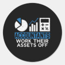 Pesquisar por da contabilidade adesivos Preparação fiscal