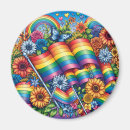 Pesquisar por gerador imas Flores