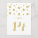 Pesquisar por blusas cartoes postais Brilho