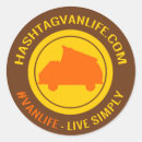 Pesquisar por hashtag adesivos Viagem