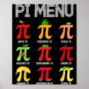 Pesquisar por dia feliz do pi pósteres pôsteres Professor