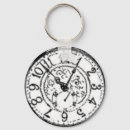 Pesquisar por truques chaveiros Legal