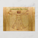Pesquisar por homem vitruvian cartoes postais Da vinci
