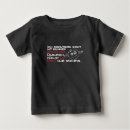 Pesquisar por cultura bebê camisetas Pessoas