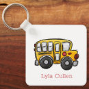 Pesquisar por mochila chaveiros Nome