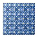 Pesquisar por padrões geométricos azulejos Formas geométricas