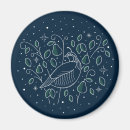 Pesquisar por perdizes imas 12 dias de natal