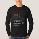 Pesquisar por pepa camisetas Pais