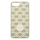 Pesquisar por indie iphone 4 cases eletronicos Monograma