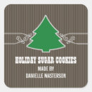 Pesquisar por árvore de natal adesivos Capricho