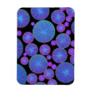 Pesquisar por concêntrico imas Círculo