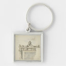 Pesquisar por pintura mural chaveiros Tetos