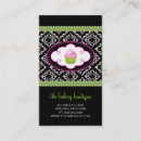 Pesquisar por boutiques do cupcake cartao de visita Cupcakes