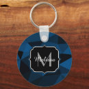 Pesquisar por cool chaveiros Blue