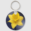 Pesquisar por pintor chaveiros Amarelo