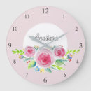 Pesquisar por flower child For kids