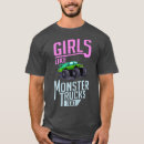 Pesquisar por urso smokey camisetas Tiktok