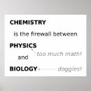 Pesquisar por química pósteres pôsteres Física
