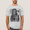 Pesquisar por do nativo americano roupas Lakota