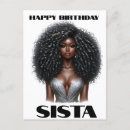 Pesquisar por feliz aniversário cartoes postais Mulher