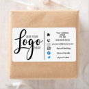 Pesquisar por visita etiquetas Negócio