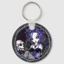 Pesquisar por do anjo azul chaveiros Fantasia