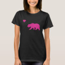 Pesquisar por urso rosa camisetas Vintage