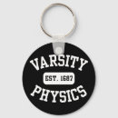 Pesquisar por físico chaveiros Geek