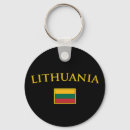 Pesquisar por geografia chaveiros Países