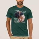Pesquisar por akc camisetas Cão