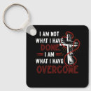 Pesquisar por cross chaveiros Jesus