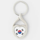Pesquisar por bandeira de coreia do sul chaveiros Viagem